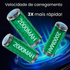 Aspirador de Po para Carro com bateria extremamente potente 