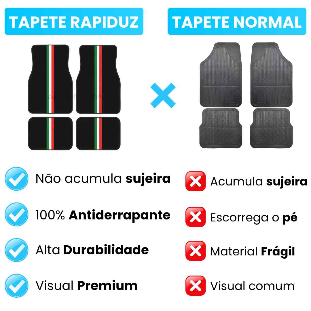 imagem mostra a comparação do tapete de carro da rapiduz com um tapete automotivo normal