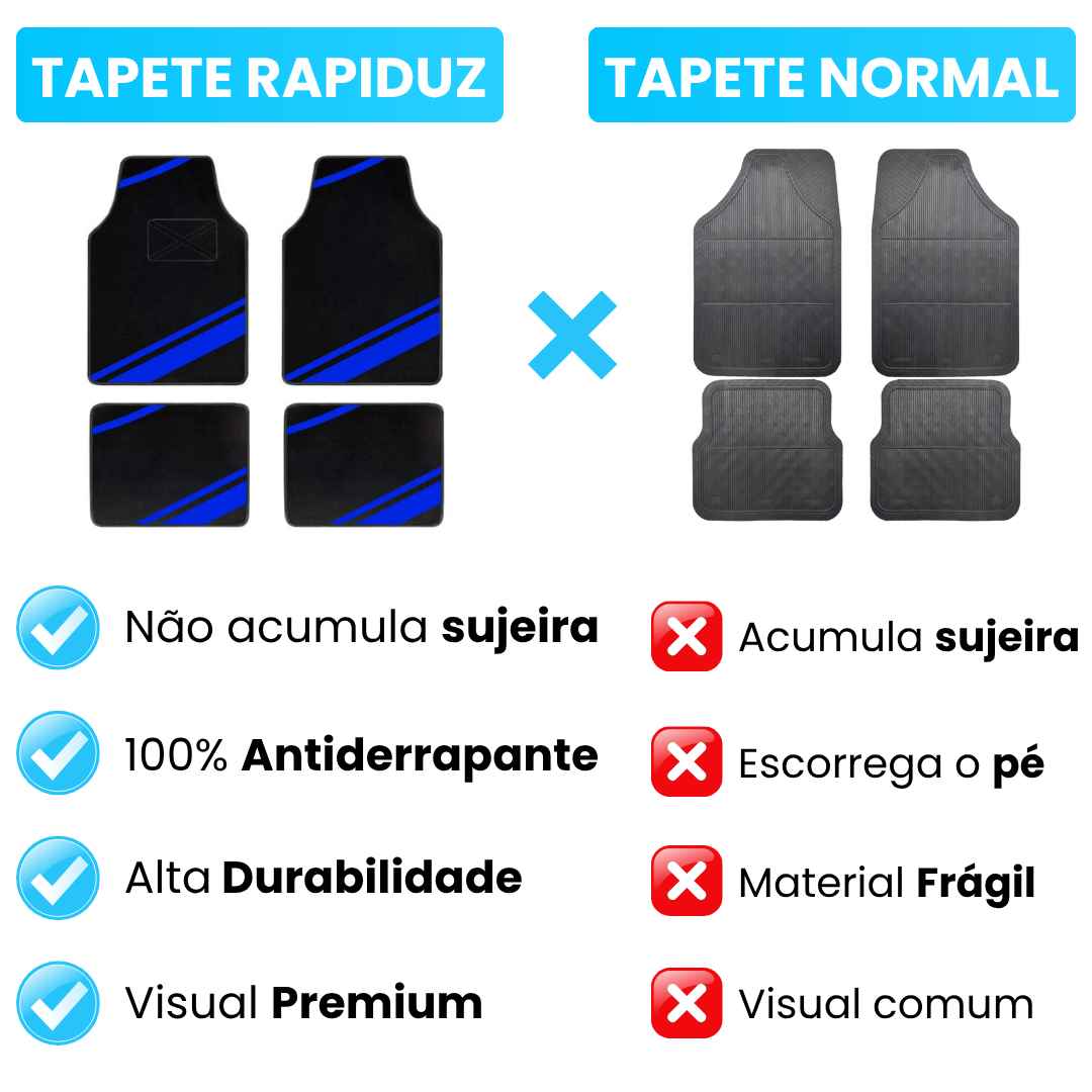 comparação do tapete de carro normal com o tapete automotivo da marca rapiduz