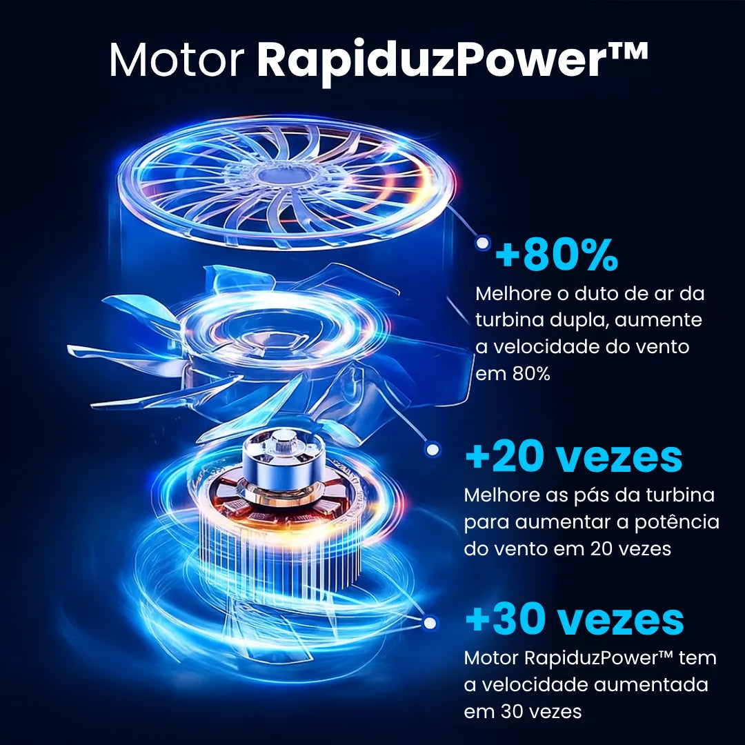 imagem mostra a potência do motor do aspirador de po para carro