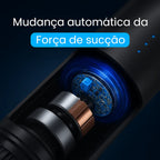 imagem mostra a força de sucção do aspirador de po para carro 