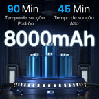 aspirador de po para carro com uma forte sucção de 45 minutos