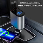 carregador automotivo carrega o celular em menos de 40 minutos