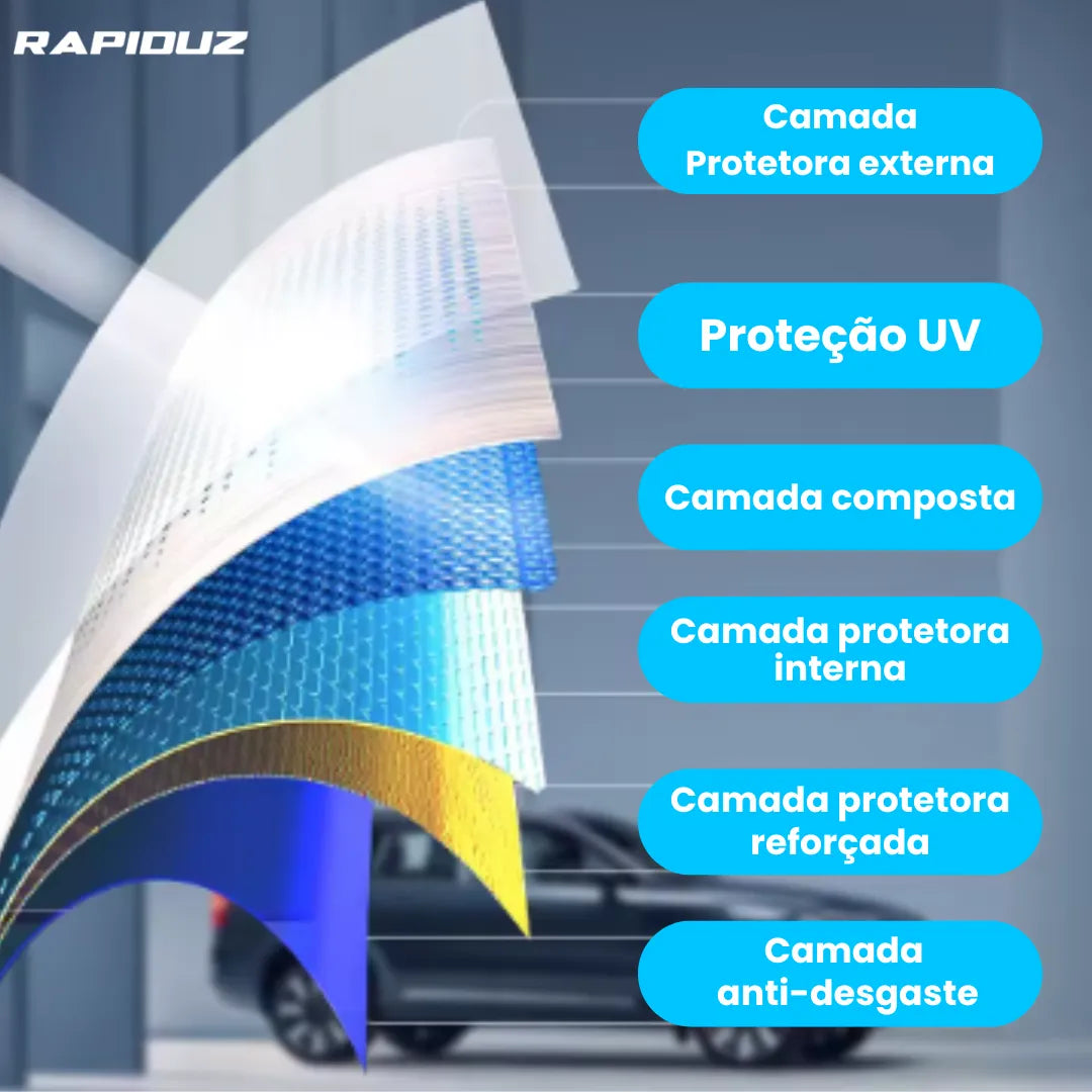 Insulfilm automotivo com 6 camadas de proteção, incluindo antidesgaste e resistência