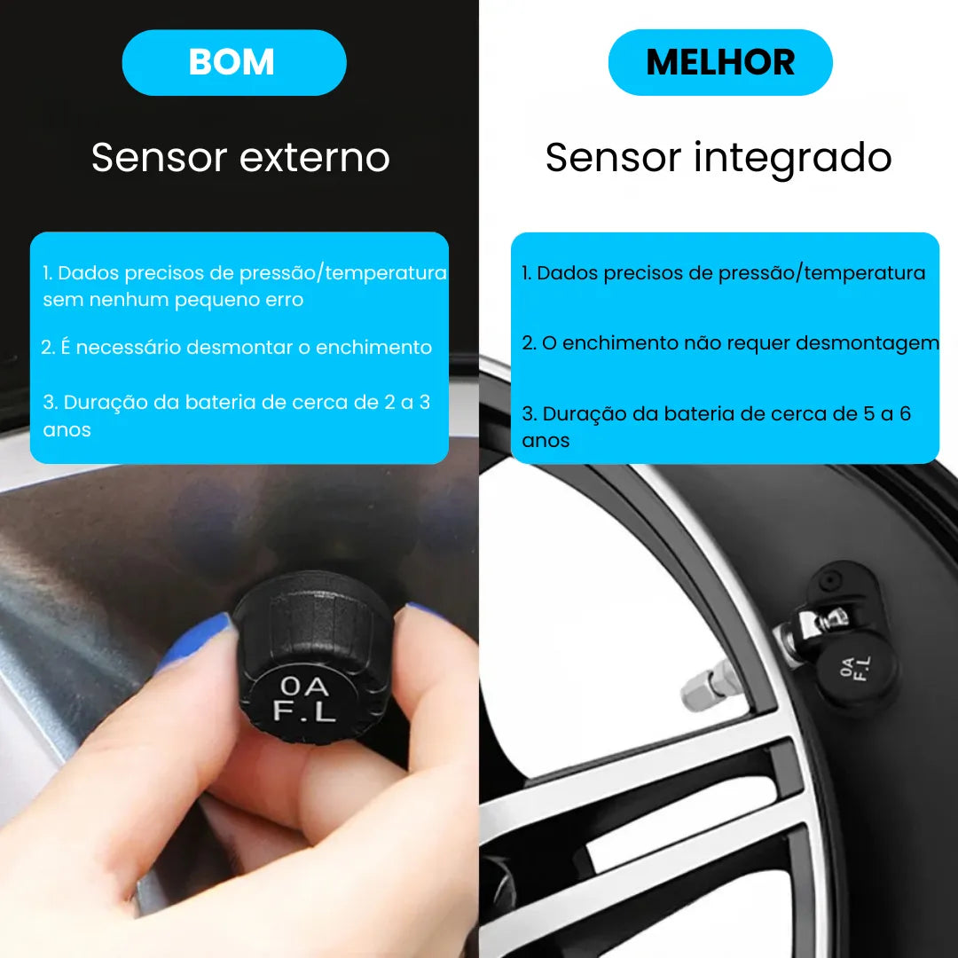 imagem mostra qual sensor tpms é o melhor