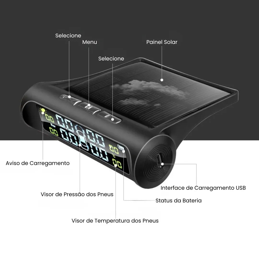 sensor tpms e todas as suas funcionalidades sendo mostrado em detalhes na imagem