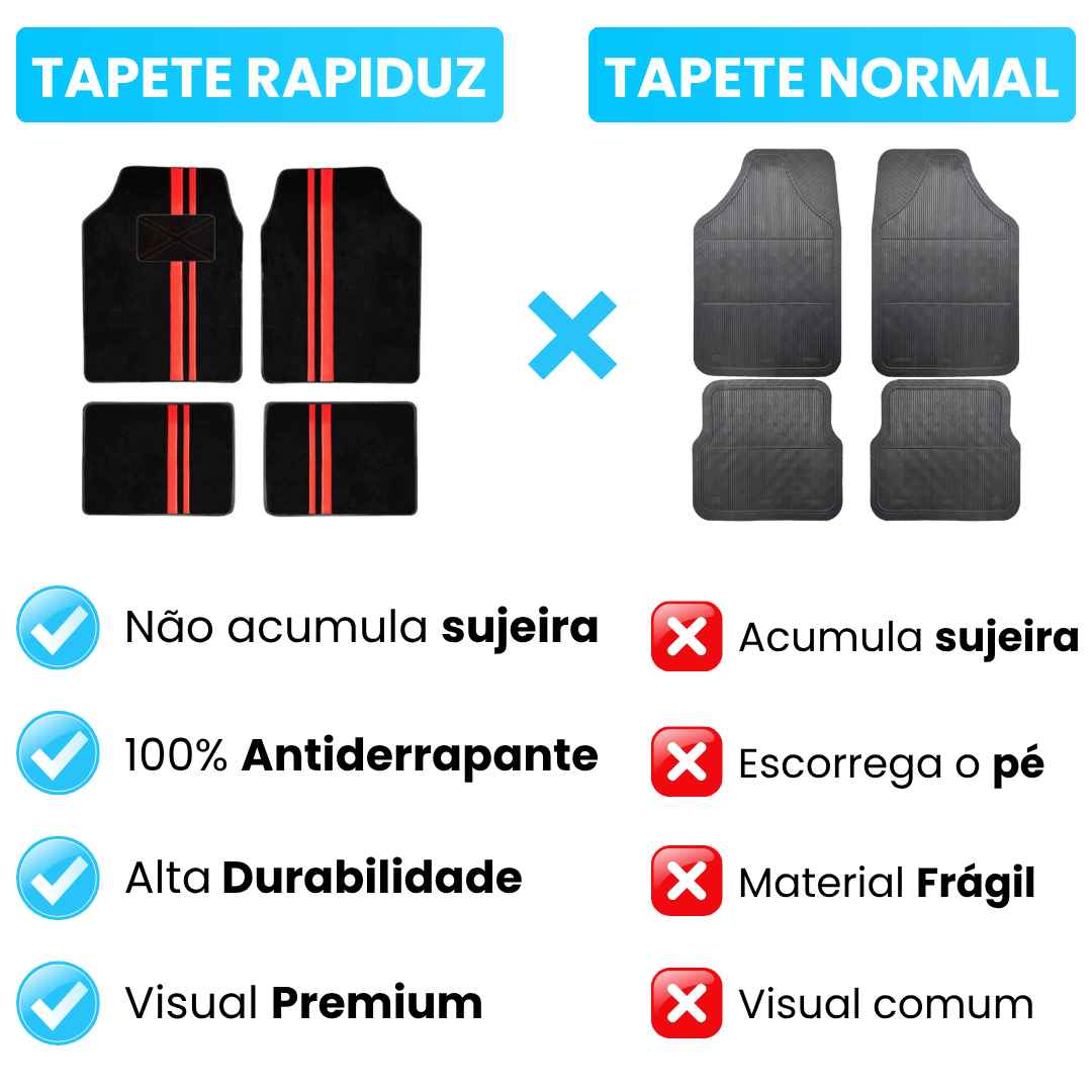 tapete automotivo da loja rapiduz sendo comparado com o tapete de carro normal
